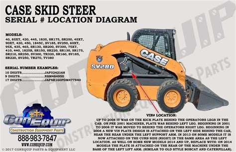 case 1845c skid steer year by serial number|case 1845c skid steer problems.